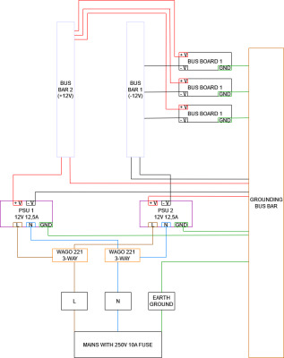MODULAR WIRING DIAGRAMVol3.drawio.png | Files.fm.